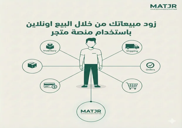 البيع على قنوات كتير: وصل لعملاء أكتر