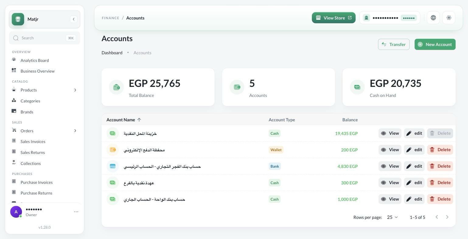 Financial accounts list