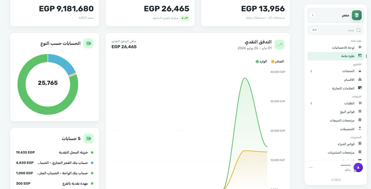 حركة النقد